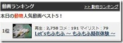 ニコニコ動画1位記念